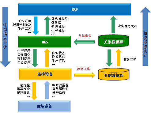 对智能制造的一些认知图3.png