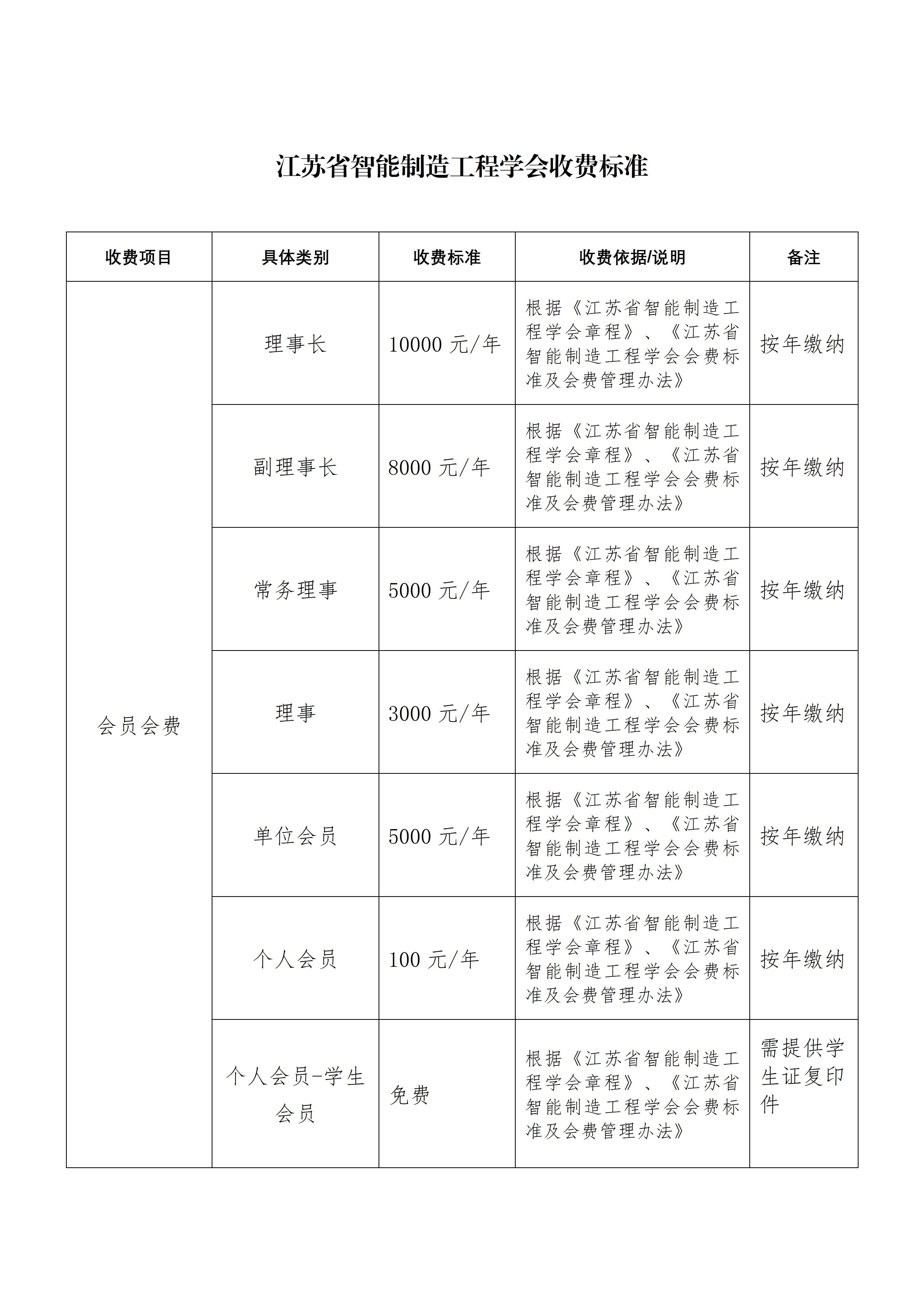 收费标准_01.jpg